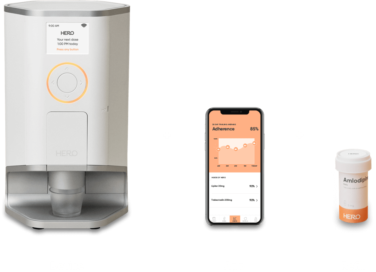 How Do the Hero Pill Dispenser and Hero App Work?